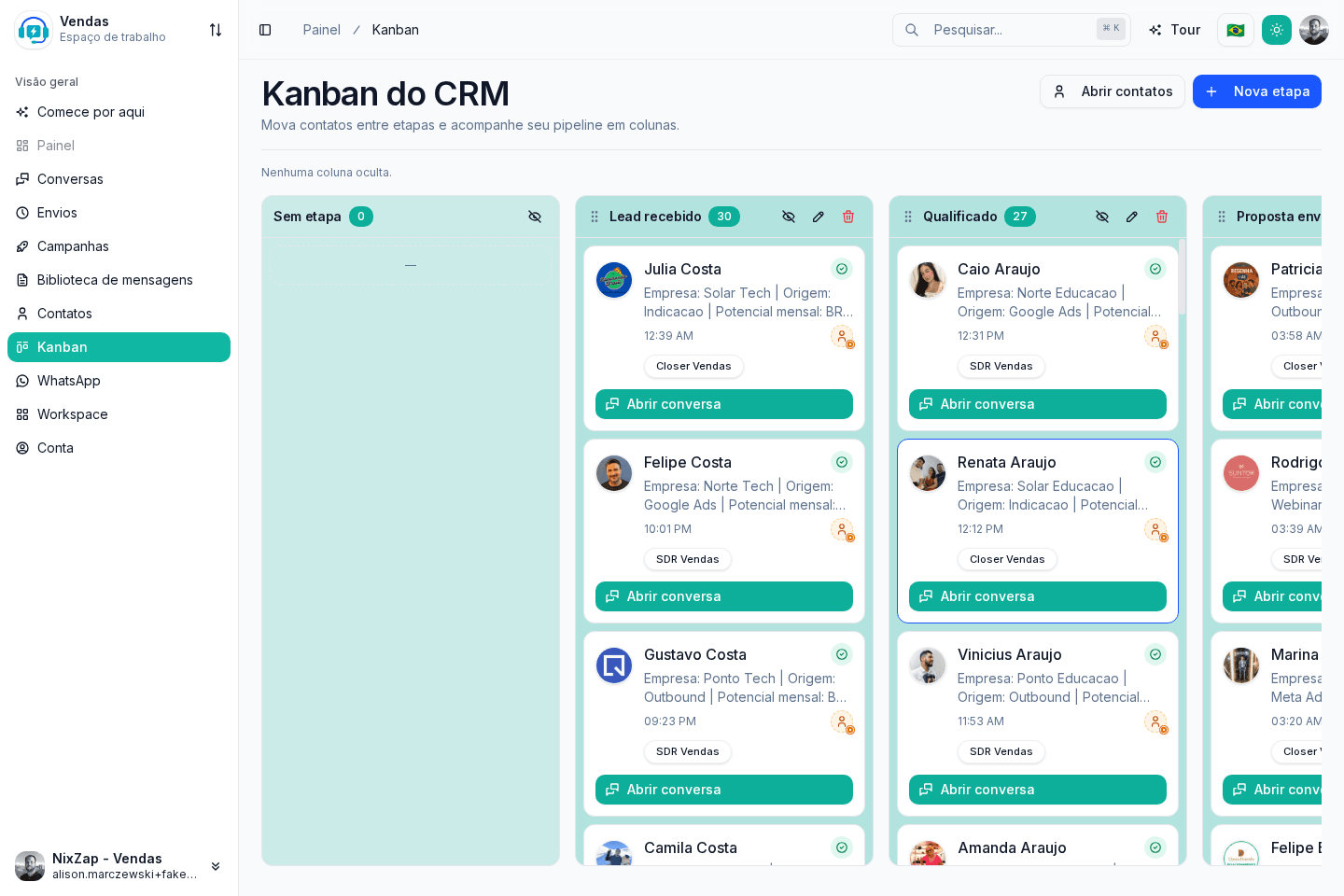 Kanban da NixZap com etapas do pipeline e visão do backlog da operação.